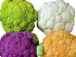 Cauliflower Seeds for Home Garden, 100 Pcs pcs - Dharaseeds